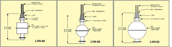 美国OMEGA高温型NEMA 6液位开关