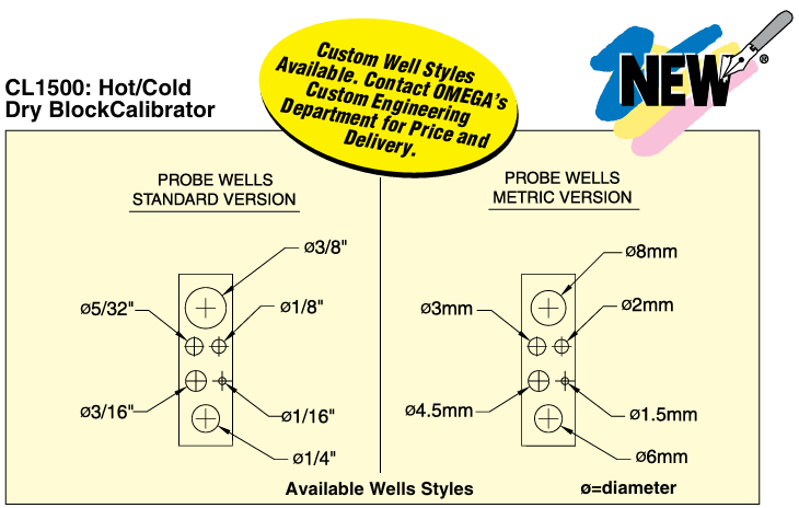 美国OMEGA热/冷台式干体式校准器