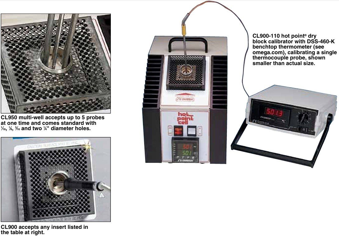 美国OMEGA Hot Point干体式探头校准器
