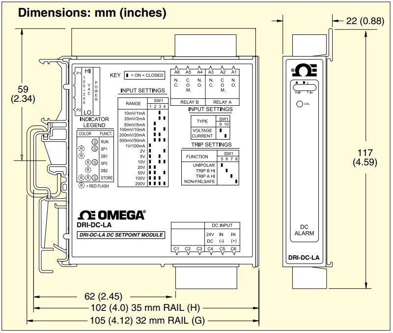 美国OMEGA交流供电直流输入DIN导轨极限警报