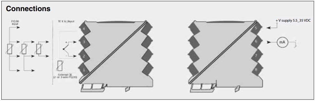 美国OMEGA隔离式DIN导轨回路供电温度信号调节器