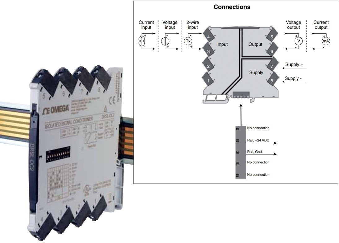 美国OMEGA隔离式DIN导轨信号调节器