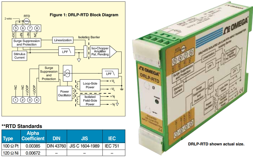美国OMEGA DIN轨道环动力线性化2或3线RTD输入变送器