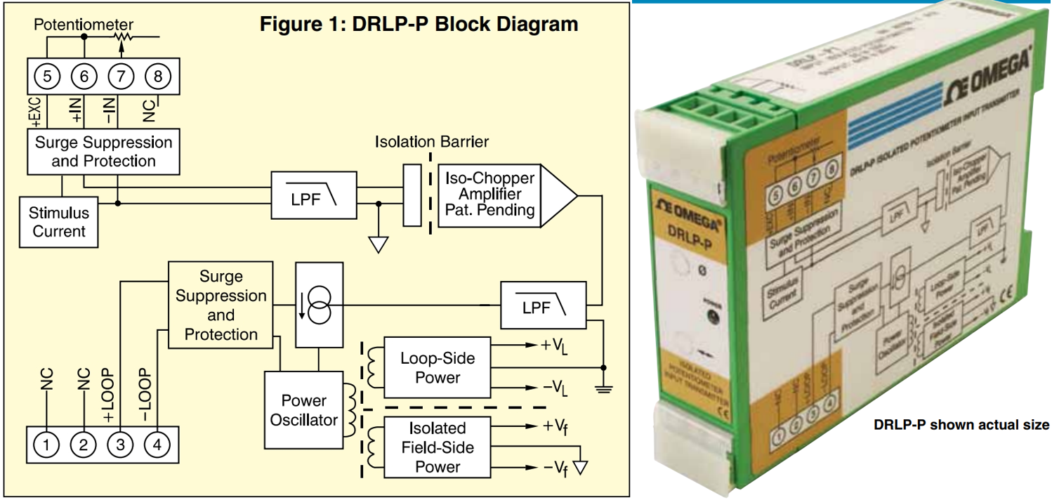 美国OMEGA DIN轨道环驱动电位器输入变送器