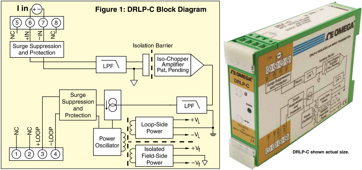 美国OMEGA DIN轨道环路供电模拟电流输入变送器