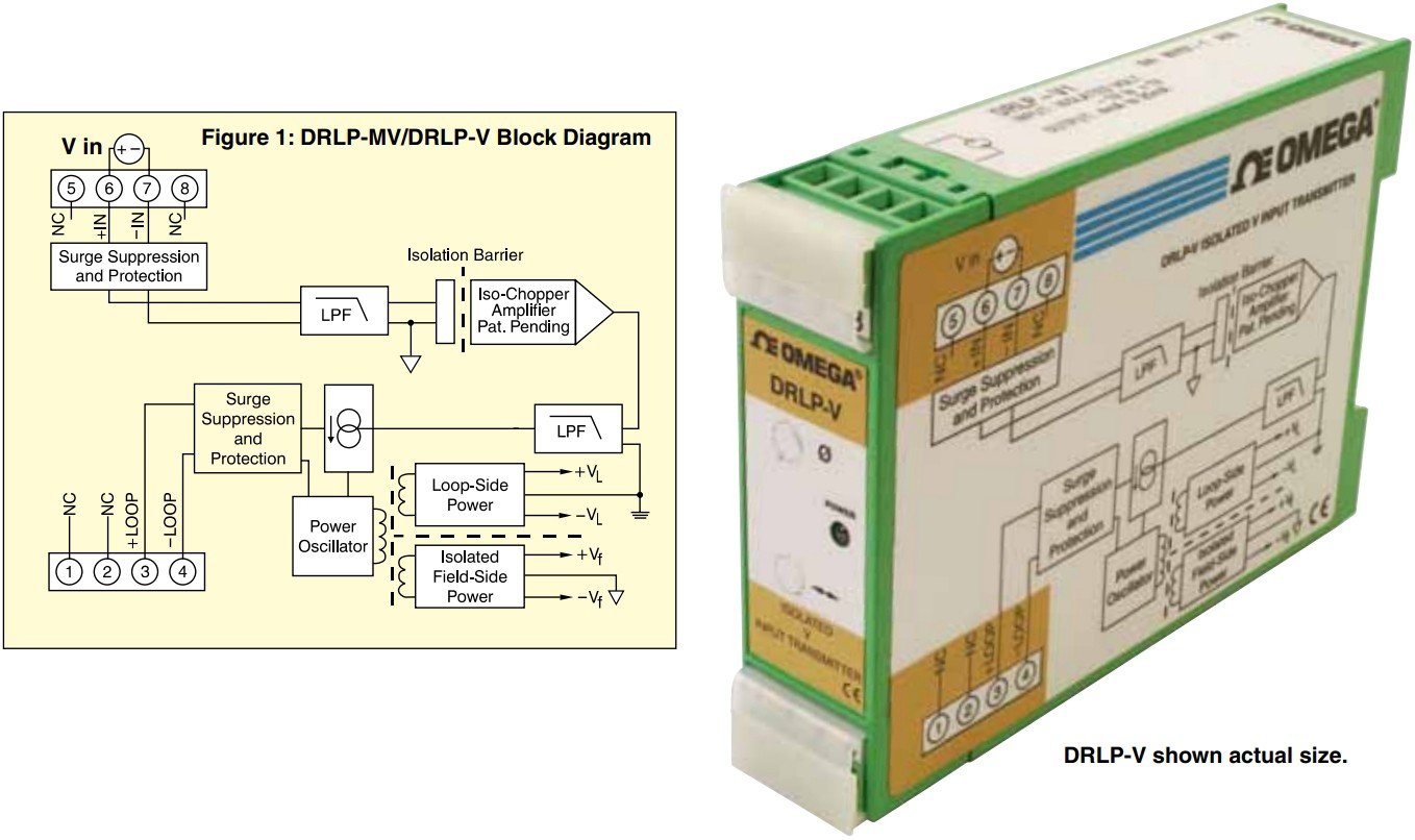 美国OMEGA DIN轨道环路供电模拟电压输入变送器