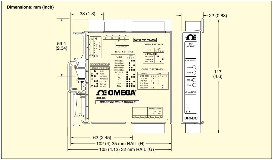 美国OMEGA交流供电直流输入DIN导轨信号调节器
