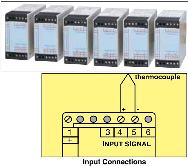 美国OMEGA经济型DIN导轨信号调节器