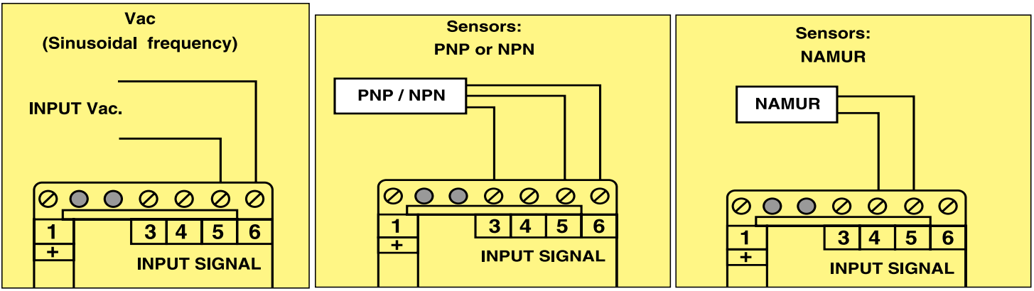 美国OMEGA经济型DIN导轨信号调节器