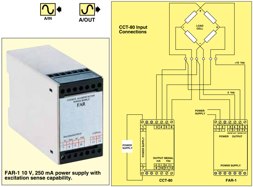 美国OMEGA经济型DIN导轨信号调节器