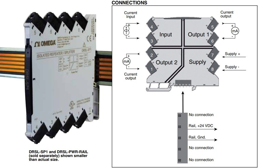 美国OMEGA用于电流信号的隔离式DIN导轨中继器/分路器