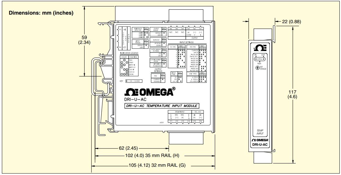 美国OMEGA DIN导轨信号调节器