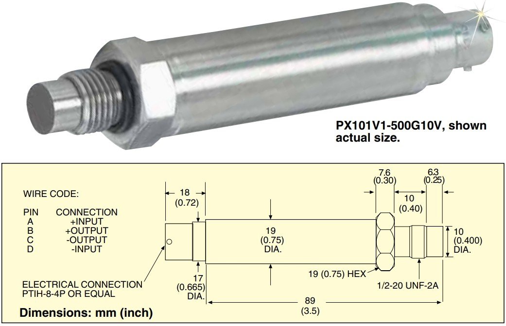 美国OMEGA齐平膜片压力传感器
