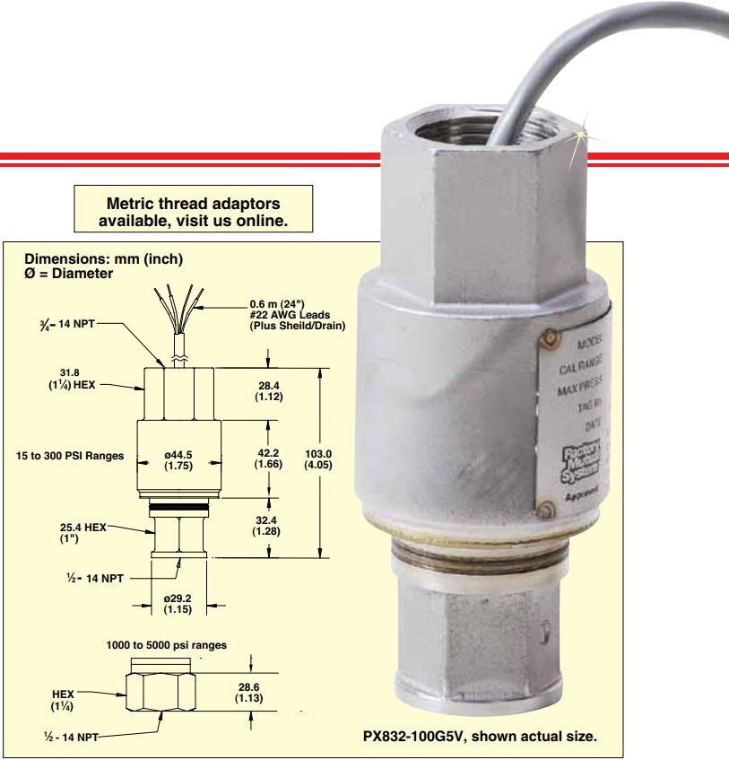 美国OMEGA用于危险场所的防爆压力传感器