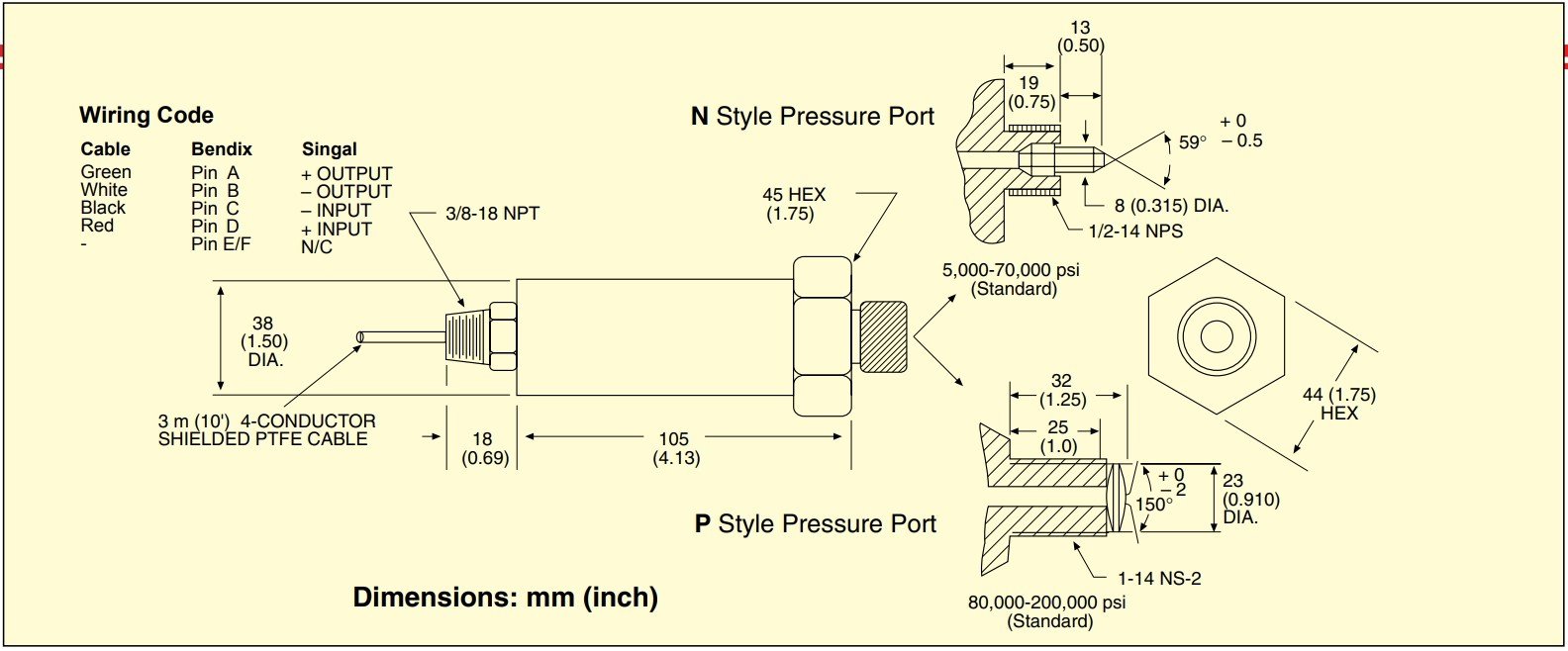 美国OMEGA防雷头式超高压力变送器