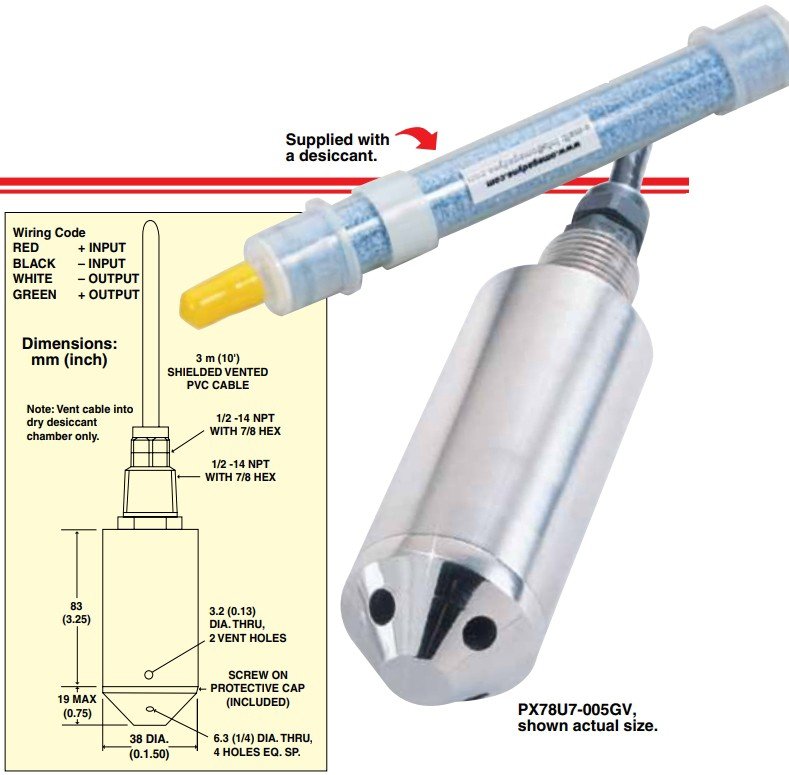 美国OMEGA浸没式压力传感器