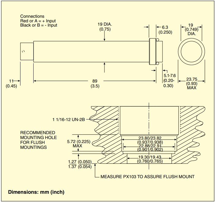 美国OMEGA齐平膜片压力变送器