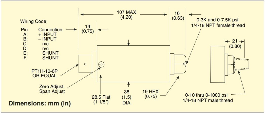 美国OMEGA高精度压力变送器