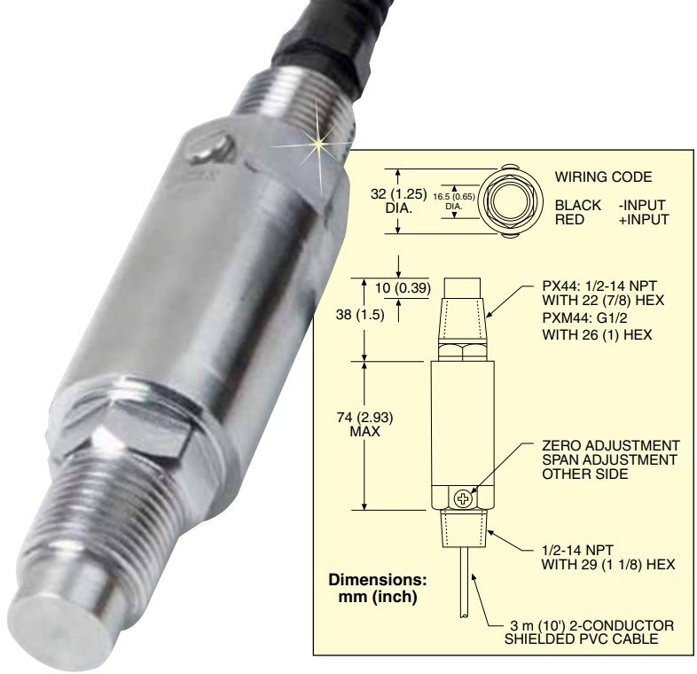 美国OMEGA高压力齐平膜片变送器