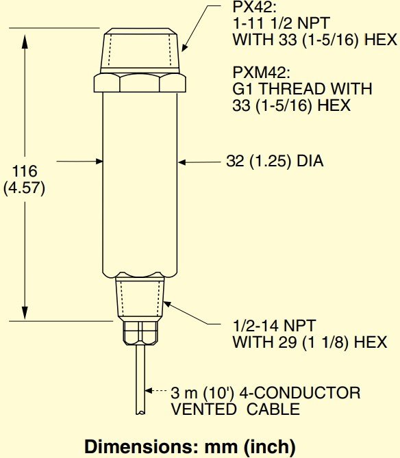 美国OMEGA齐平膜片低压力变送器