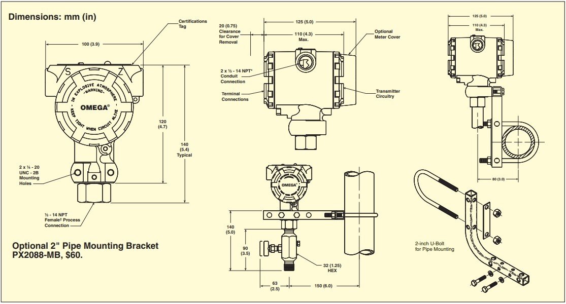 美国OMEGA工业智能压力变送器