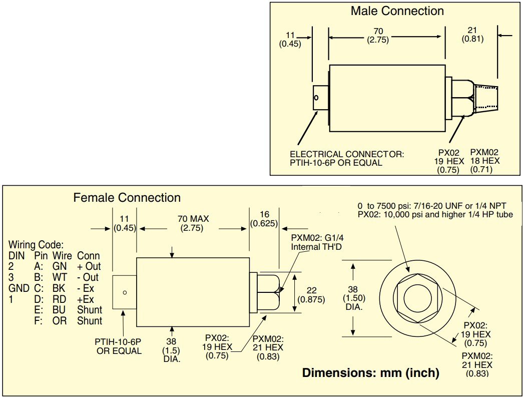 美国OMEGA高精度电流输出传感器
