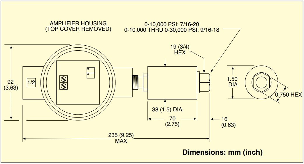 美国OMEGA高精度压力变送器