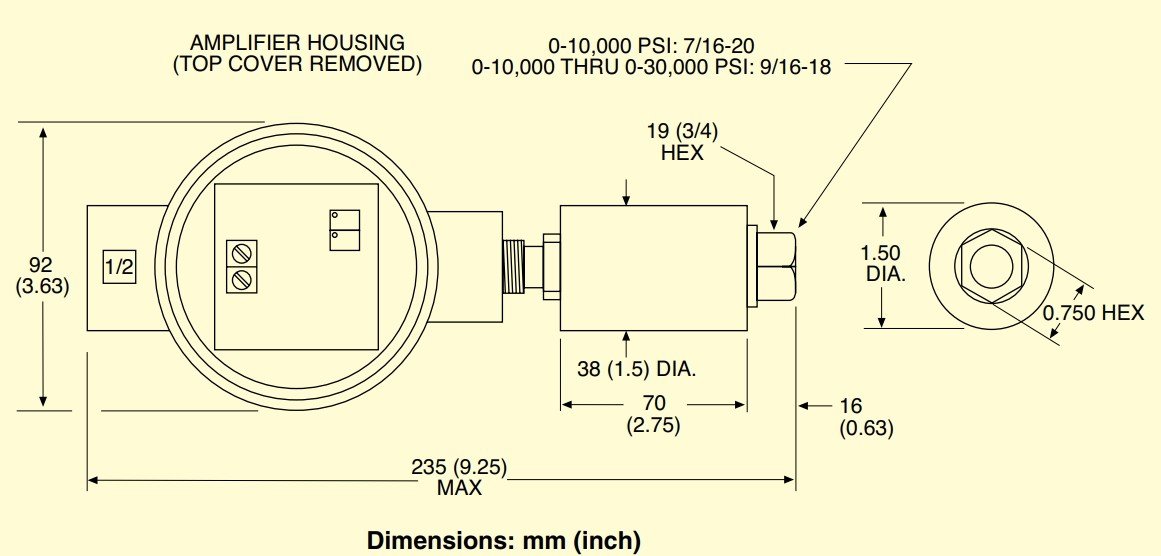 美国OMEGA带保护头工业压力变送器