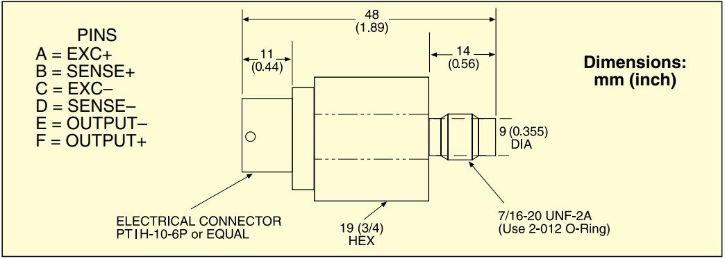 美国OMEGA超小型毫伏输出型压力传感器