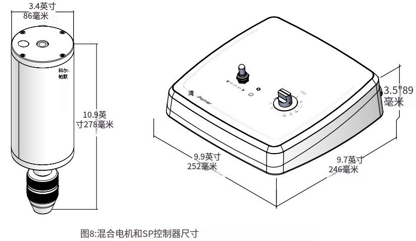 美国Cole-Parmer SP实验室顶置混合器