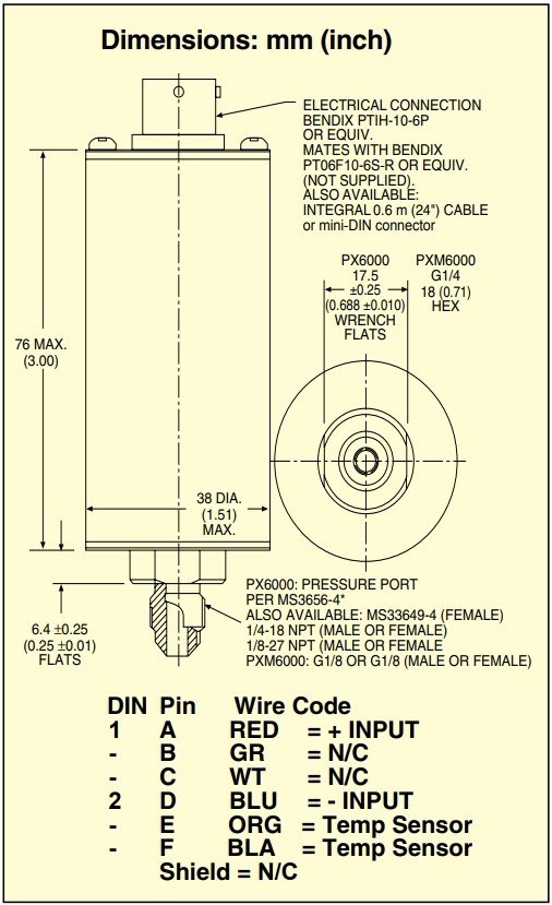 美国OMEGA扩散半导体压力变送器