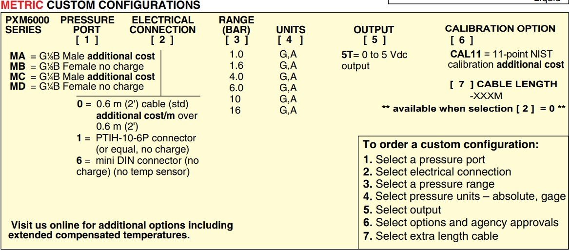 美国OMEGA扩散半导体压力传感器