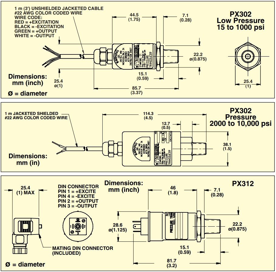 美国OMEGA表压/绝压压力传感器