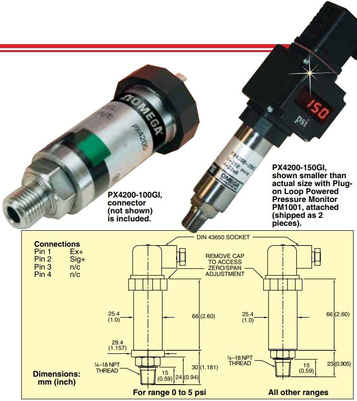 美国OMEGA硅-蓝宝石压力变送器