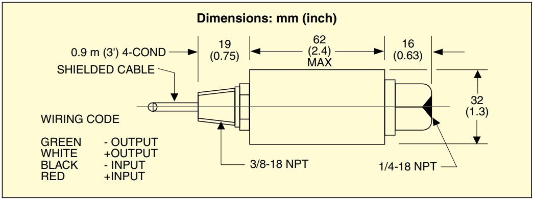 美国OMEGA全桥设计不锈钢压力传感器