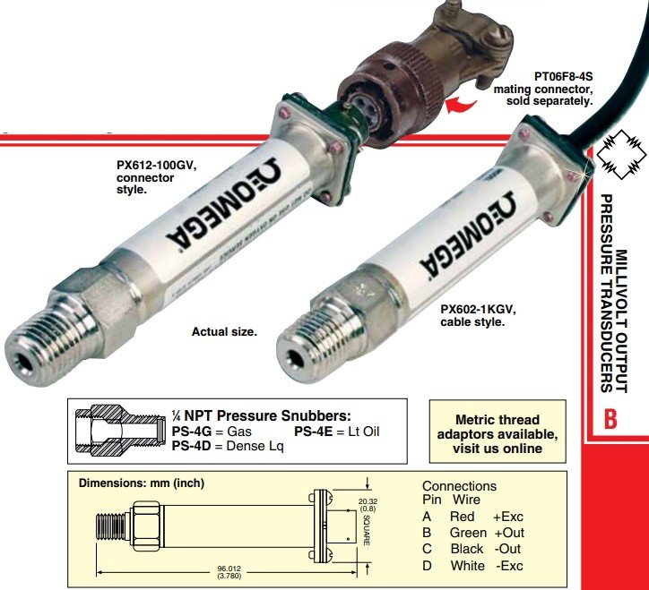 美国OMEGA薄膜压力传感器