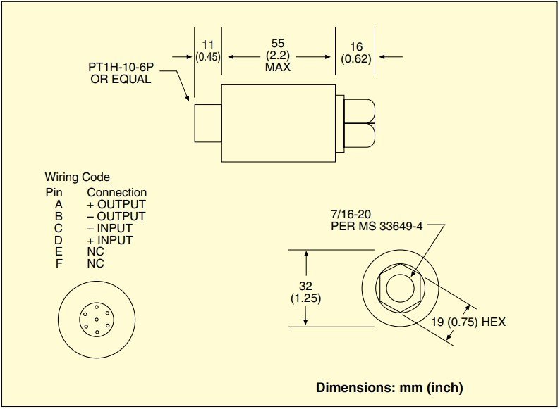 美国OMEGA通用压力传感器