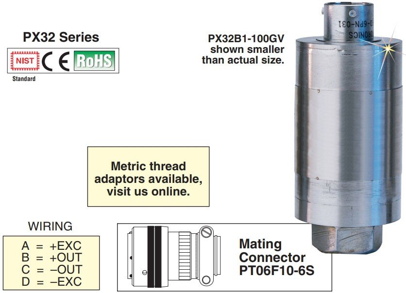 美国OMEGA全不锈钢高温传感器