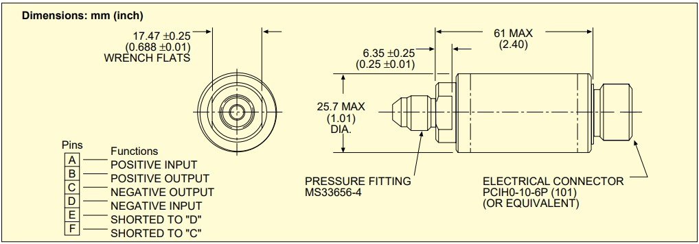 美国OMEGA薄膜低温压力传感器