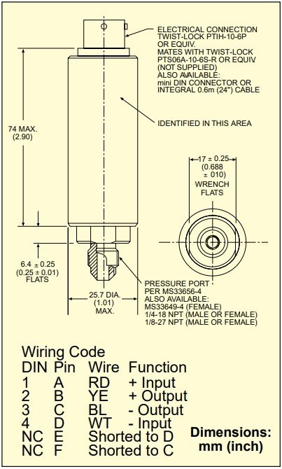 美国OMEGA毫伏输出高性能压力传感器