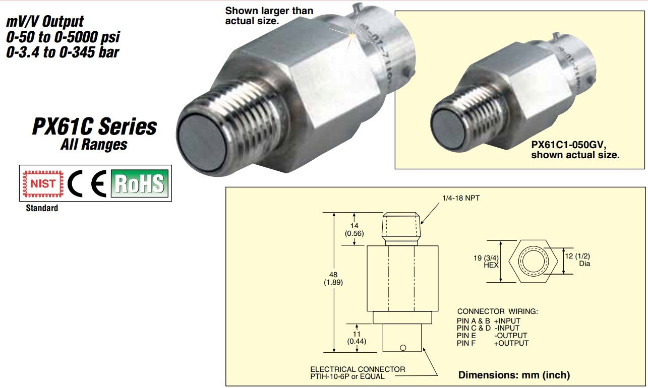 美国OMEGA小型齐平膜片压力传感器