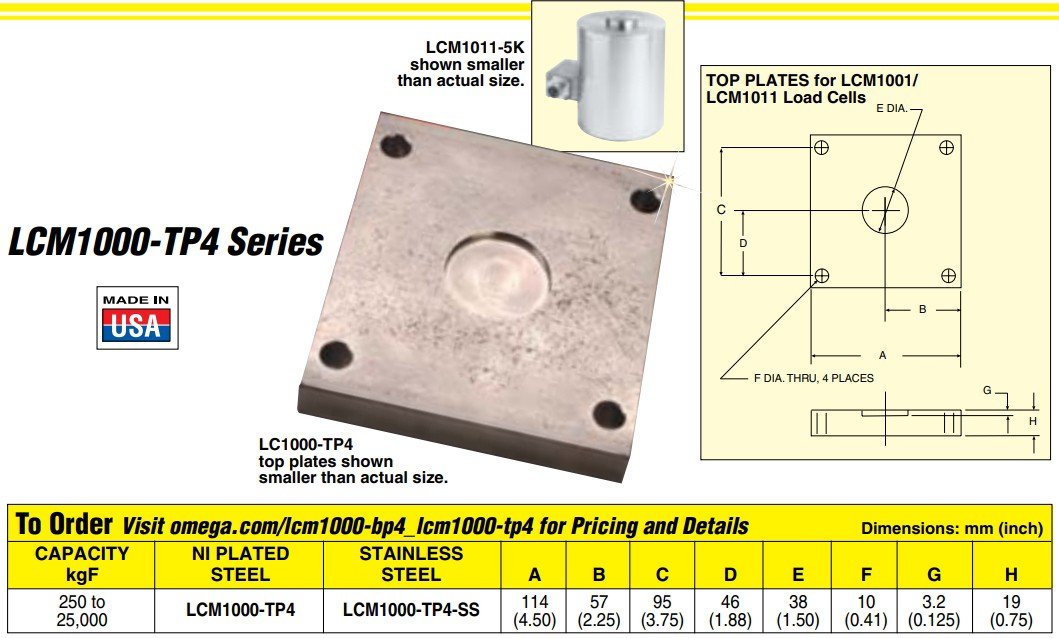 美国OMEGA公制称重传感器安装板