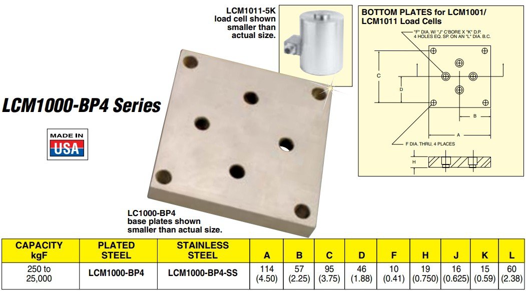 美国OMEGA公制称重传感器安装板