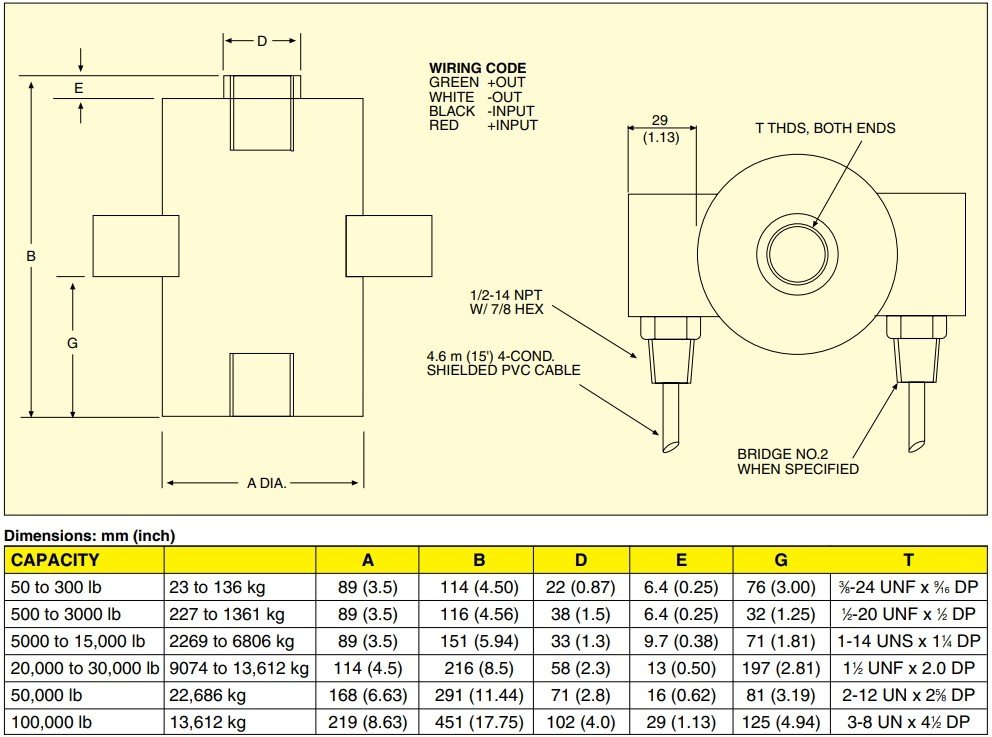 美国OMEGA高输出筒式张力压缩称重传感器