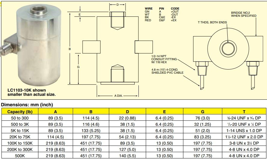 美国OMEGA不锈钢外壳筒式称重传感器