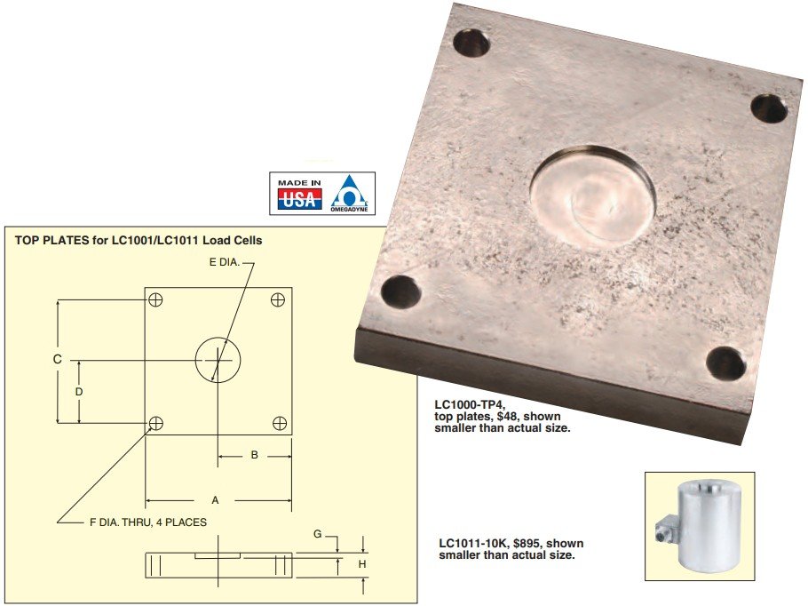 美国OMEGA称重传感器安装板