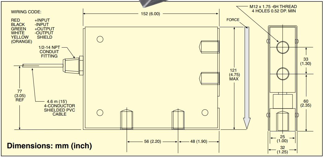 美国OMEGA用于冲洗应用的平台称重传感器