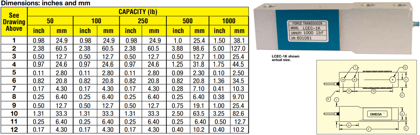 美国OMEGA微型梁称重传感器