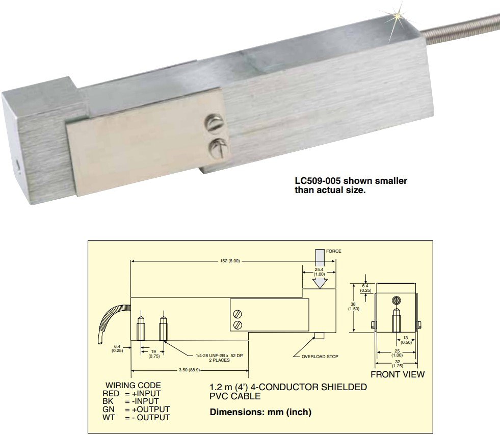 美国OMEGA梁称重传感器