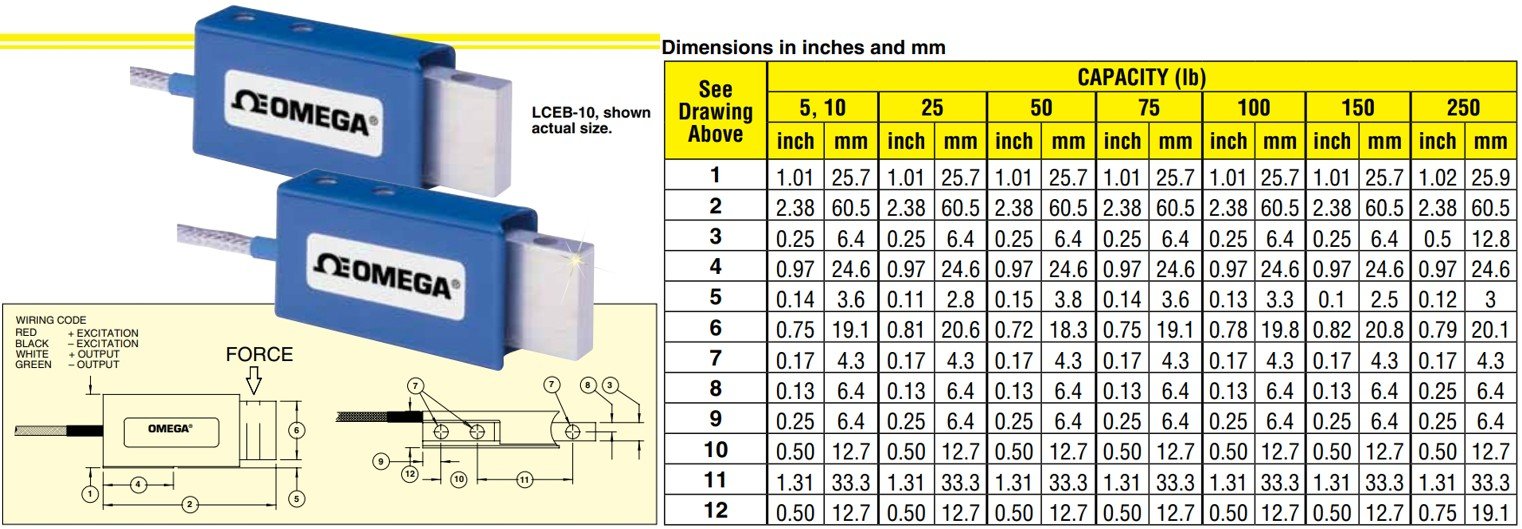 美国OMEGA微型梁称重传感器
